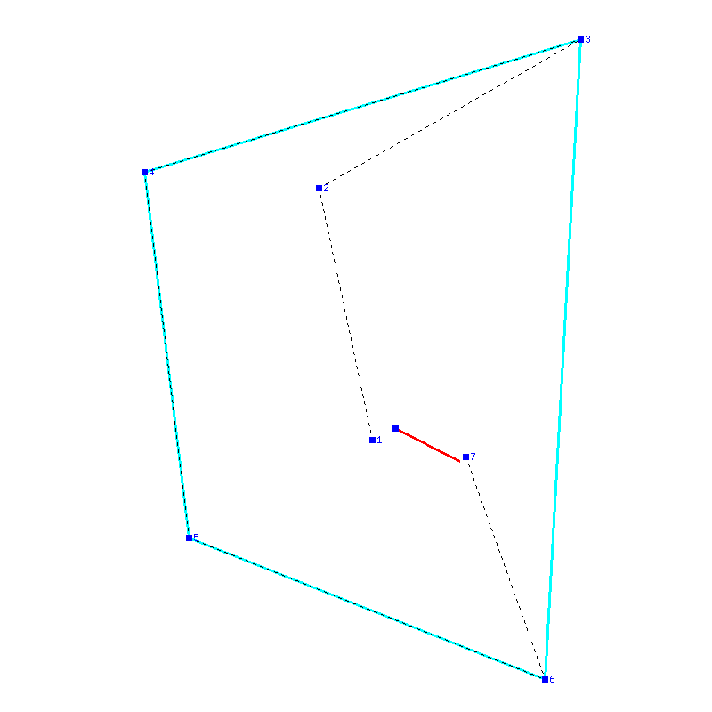 Flugauswertung